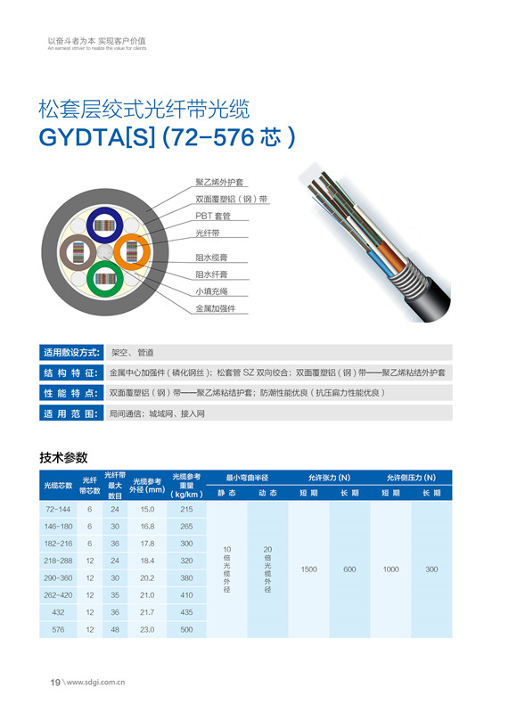 松套层绞式光纤带光缆GYDTA[S]（72-576芯）.jpg