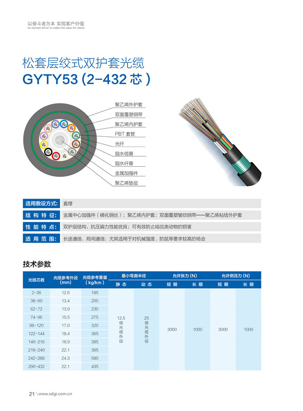松套层绞式双护套光缆GYTY53（2-432芯）.jpg